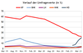 Vorschaubild der Version vom 04:36, 9. Jun. 2021