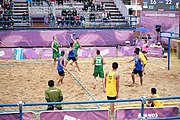 Deutsch: Beachhandball bei den Olympischen Jugendspielen 2018; Tag 6, 12. Oktober 2018; Jungen, Platzierungssspiel Ränge 5-6 – Thailand-Ungarn 0:2 English: Beach handball at the 2018 Summer Youth Olympics at 12 October 2018 – Boy's Placement Match 5-6 – Thailan-Hungary 0:2