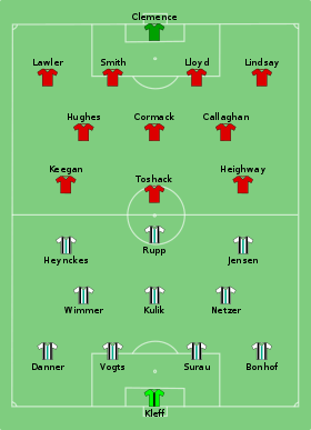 Borussia Mönchengladbach - Liverpool 1973-05-23.svg