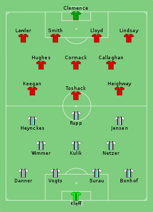 Borussia Mönchengladbach vs Liverpool 1973-05-23.svg