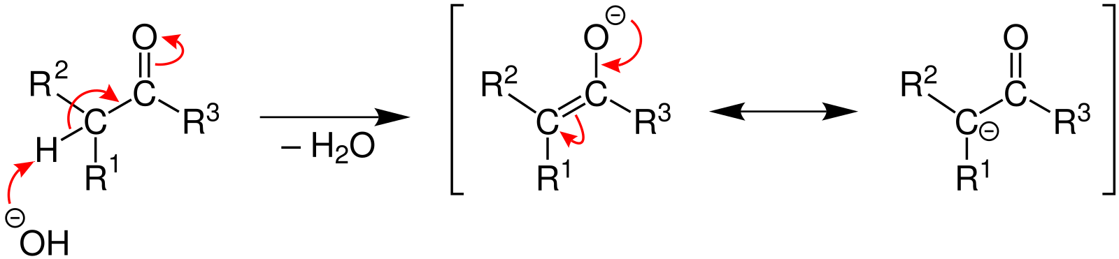 Ch реакция. Реакции c-h кислотности. Ch-acidity.