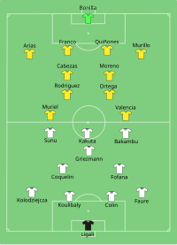 Alineación inicial