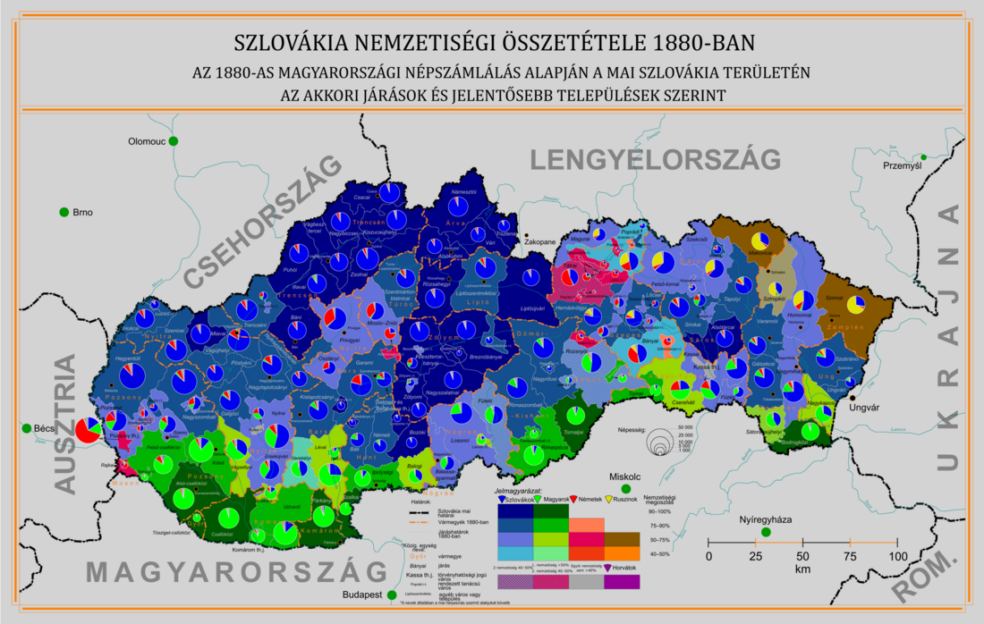 Szlovákiai magyarok