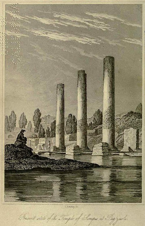 The frontispiece showing the Temple of Serapis was carefully reduced from that given by the Canonico Andrea de Jorio in his Ricerche sul Tempio di Ser