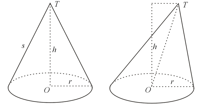 Kupa - Wikipedia