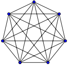 Complete graph K7.svg