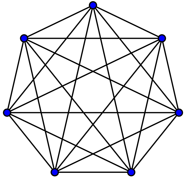 Tiedosto:Complete graph K7.svg