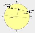 2017年1月4日 (三) 11:46版本的缩略图