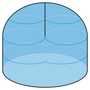 Schematic depiction of a cross-cap with an open bottom, showing its level sets. This surface crosses itself along the vertical line segment. Cross-cap level sets.svg