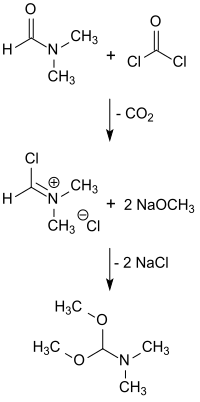 Synthese von DMF-DMA mit Vilsmeier-Salz