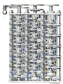 A portion of Babbage's Difference engine. Difference engine plate 1853.jpg