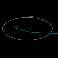 Disturbance of the orbit of 2004 FH by earth