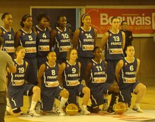 Fotografie de echipă pentru echipa franceză în stagiu la Beauvais