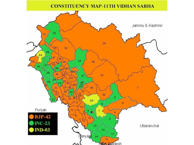 File:Eleventh Legislative Assembely of Himachal Pradesh.svg