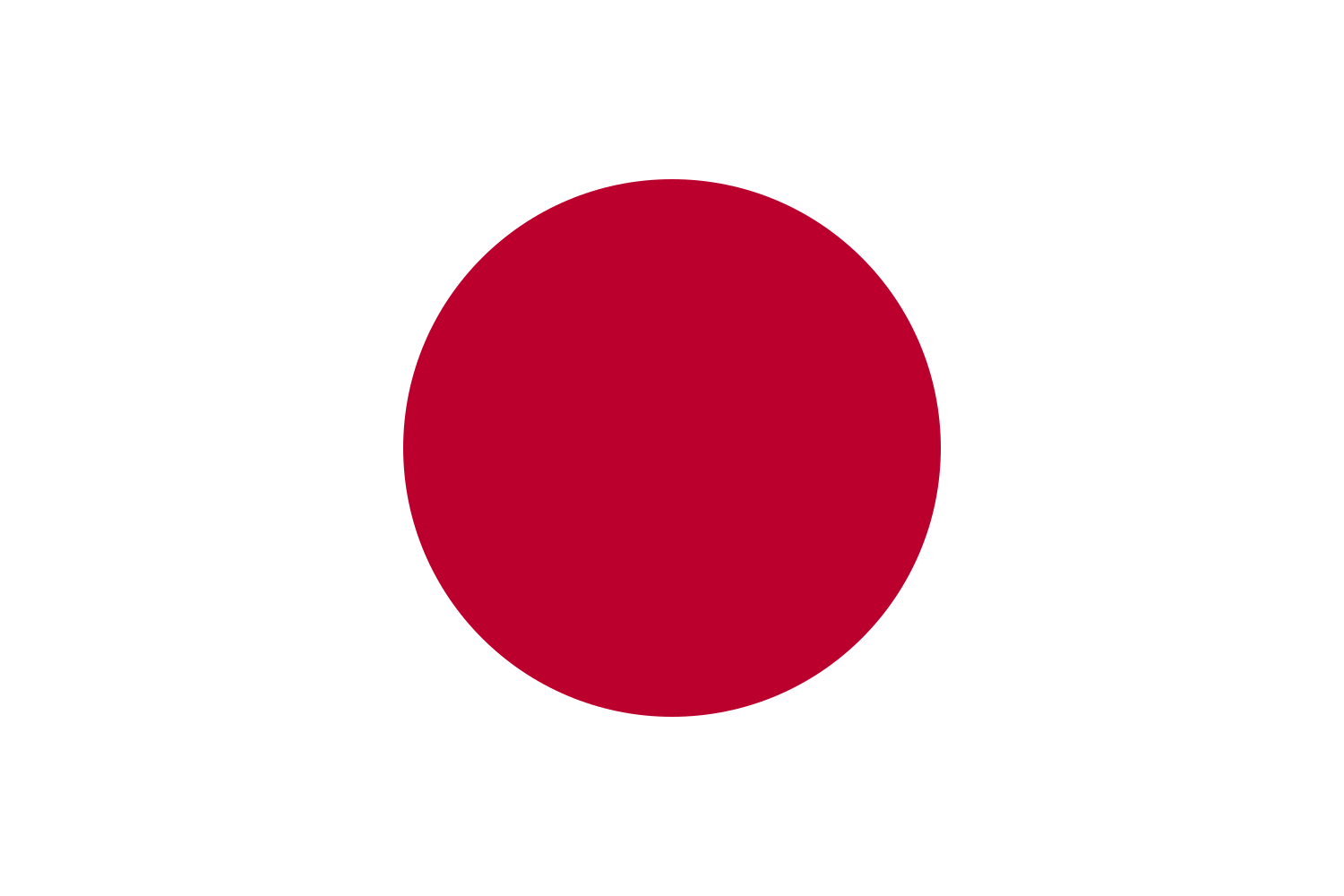 日本国旗　大正　昭和初期　貴重