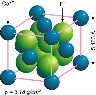 Fluorite structure