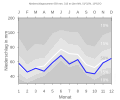 Thumbnail for version as of 22:09, 10 February 2008