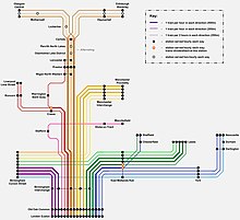 A vector map of proposed HS2 services (as of September 2020) after Phase 2 is fully open. HS2 vector map.jpg