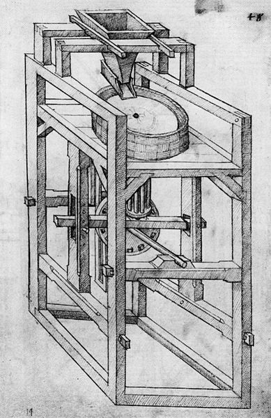 File:Hausbuch Wolfegg 48r Mühle.jpg