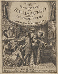 Illustratie bij Inleyding tot de Hooge Schoole der Schilderkonst, 1678