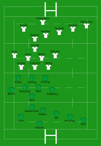 Ireland vs Romania 2023-09-09.svg