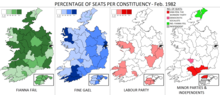 Miniatura per Eleccions al Dáil Éireann de febrer de 1982