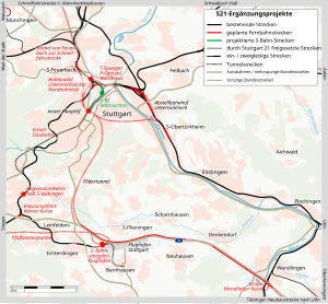 Stuttgart 21: Struktur, Geschichte, Diskussion