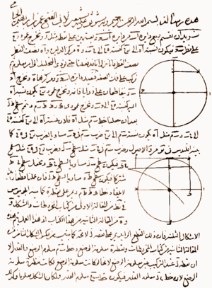 Ömer Hayyam: Hayatı, Matematik alanındaki çalışmaları, Astronomik çalışmaları