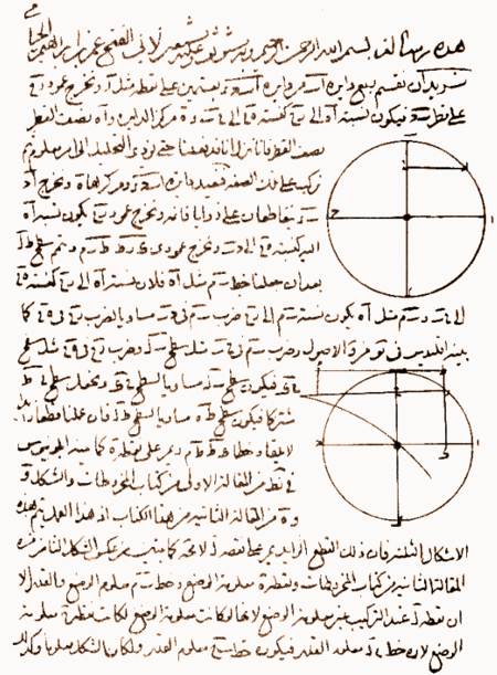 Tập_tin:Khayyam-paper-1stpage.png