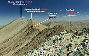 Kholeno regiion and summits