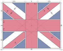 Union Flag de 1900