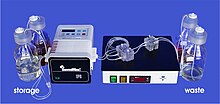 Figure 7: Perfusion culture set-up with an epithelium inside a gradient perfusion culture container. A thermo plate maintains the desired temperature of 37degC. To provide the luminal and basal side of the contained epithelium with nutrition and respiratory gas, two channels of a peristaltic pump transport a red and a clear medium at exactly the same rate of 1.25 mL/h from a storage bottle (left side) to the waste bottle (right side). For elimination of gas bubbles during transport of medium a gas expander module is placed before the gradient container. Minusheet Figure 7.jpg