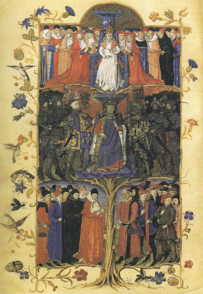 File:Mittelalterliches Ständebild 15. Jahrhundert.png
