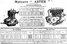 Commercial advert for Aster engines published 1908/9 :
Single cylinder
Two cylinder twins
Two and Four cylinder with poppet valves - for automobiles
Two and Four cylinder with poppet valves - for heavy loads Moteurs Aster, Catalogue-advert 1908-9.jpg