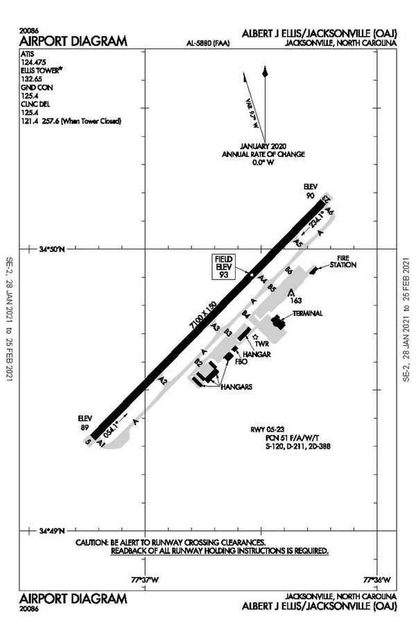 Albert J. Ellis Airport