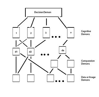 Pandemonium architecture