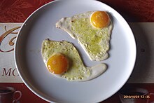 Fried egg - Wikipedia