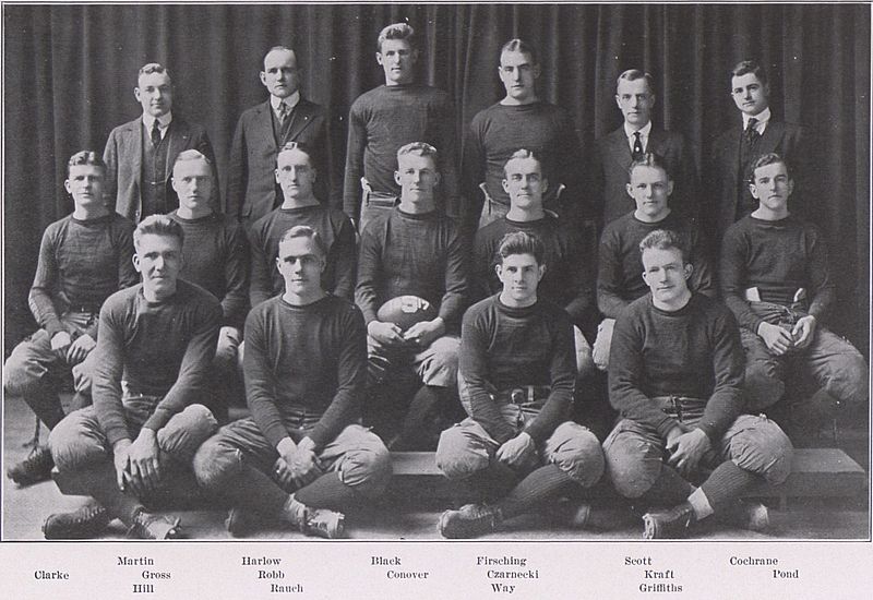 File:Penn State Football 1917.jpg