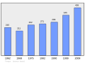 2011年3月6日 (日) 21:09版本的缩略图