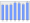 Evolucion de la populacion 1962-2008