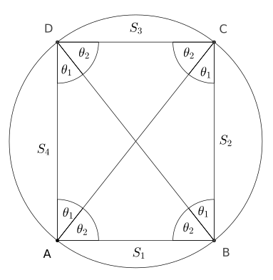 File:Ptolemy theore trig3.svg