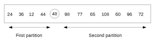 What are the applications of stacks in data structures?