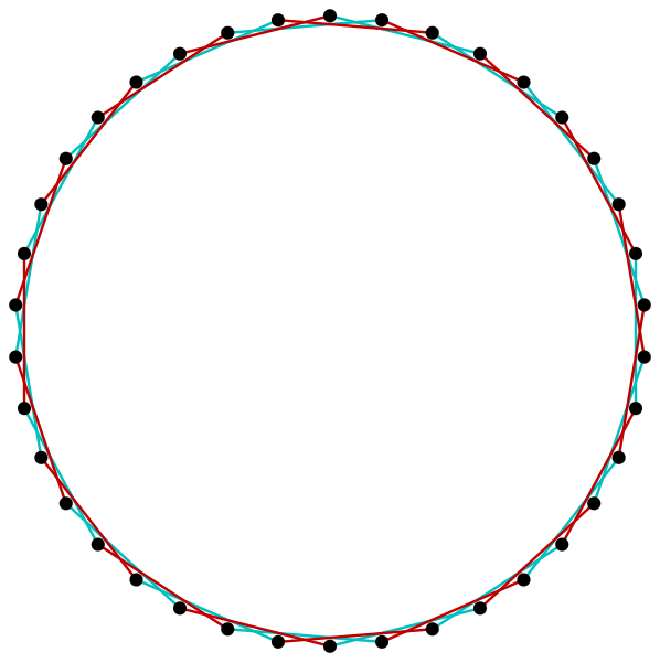 File:Regular star truncation 19-3 1.svg