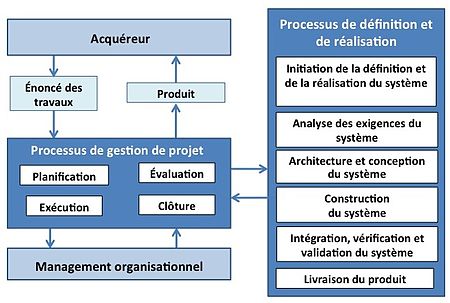 <div align = "centro"