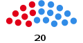 Senado Provincial de Tucumán 1983.svg