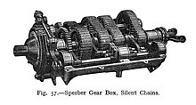 Silent chain gear box.jpg