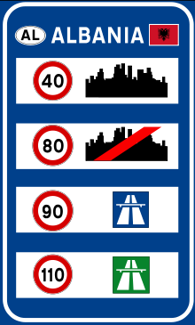 The speed limit table of Albania. Speed-limits-ALB.svg