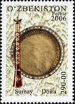 Stamps of Uzbekistan, 2006-026.jpg