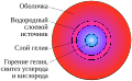 Rusça .svg