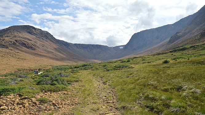 Tablelands